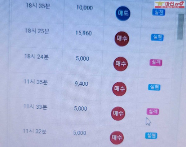 글로벌 777점 수익인증