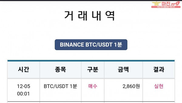 비트맨 한국직영점 수익인증