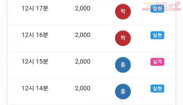 댄디