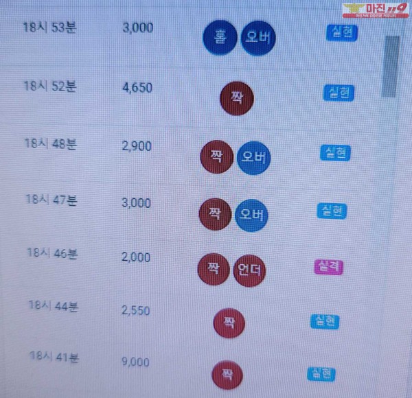 글로벌 777점 수익인증