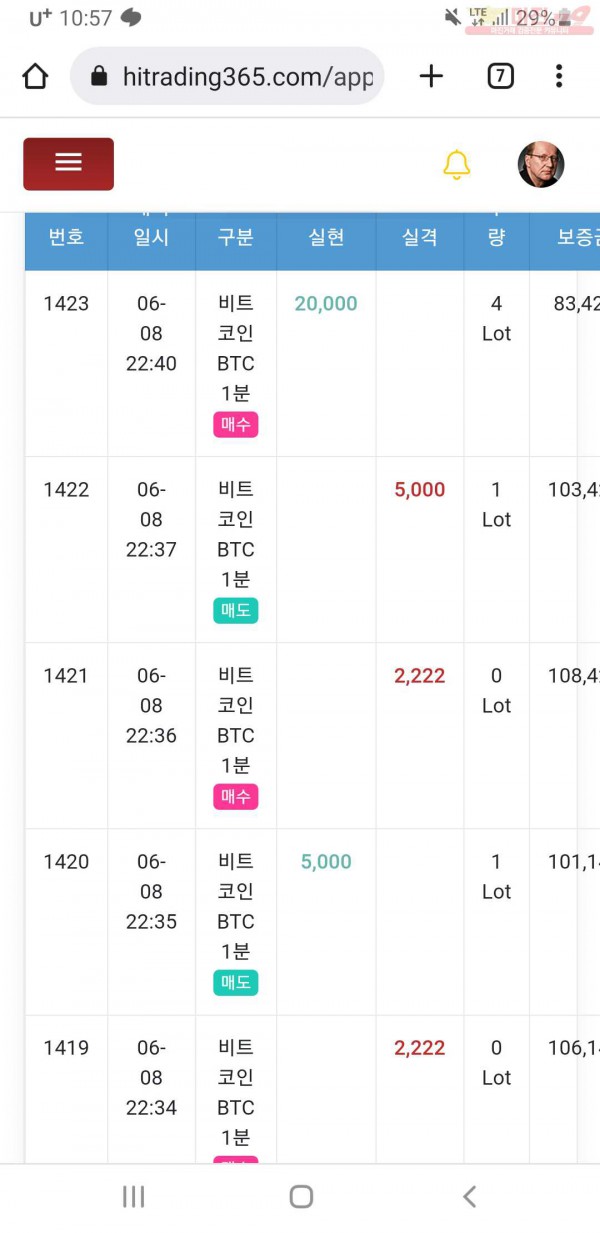 하이트레이딩 777점 수익인증