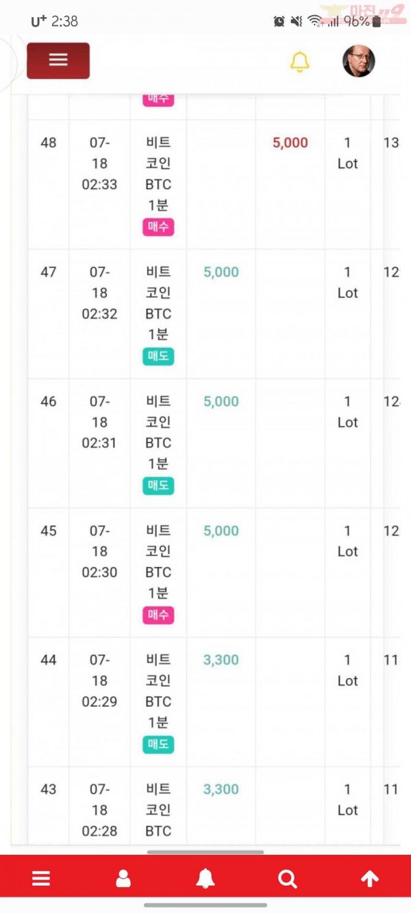 777점 수익인증