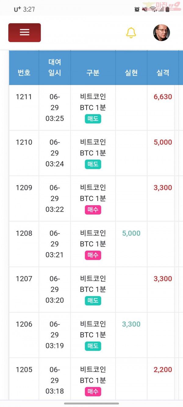 국대수익인증