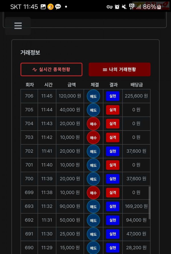 퍼스트트레이딩 한국점 수익인증