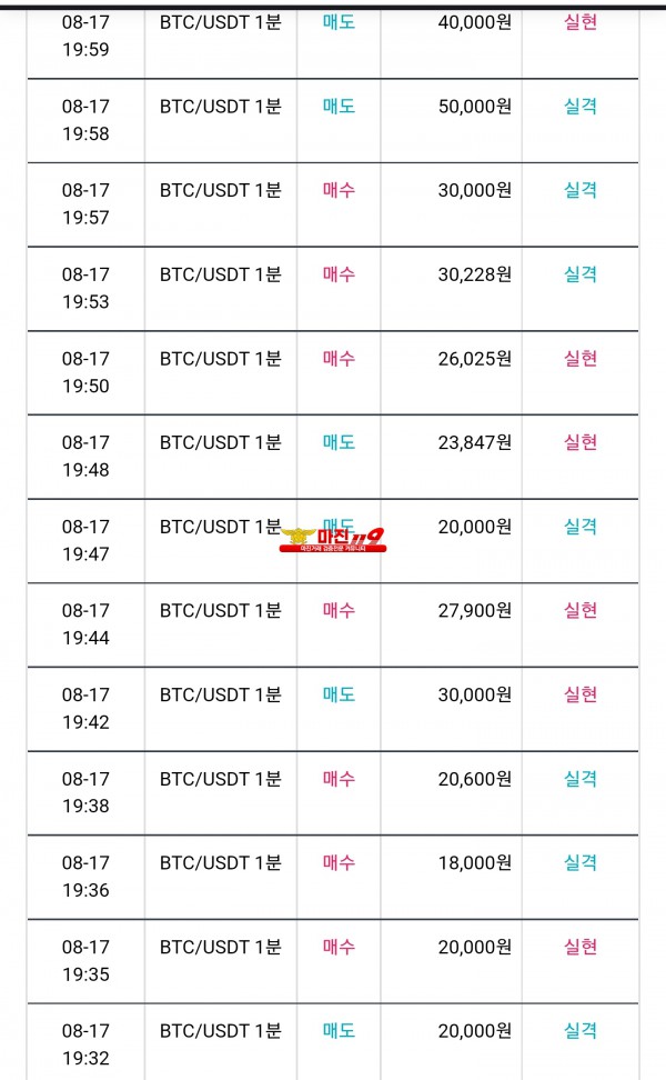 비트맨 꽃다발점 수익인증