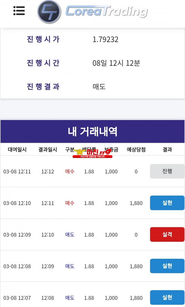 코리아 신뢰지사수익