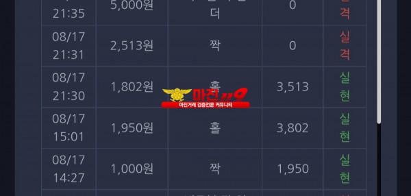 창성 실현