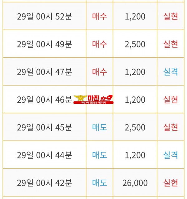 비트맨 다이아몬드점
