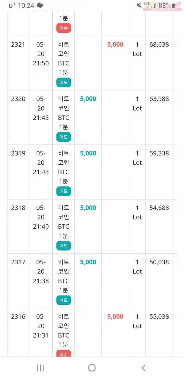 비트코리아 하나지사 수익인증