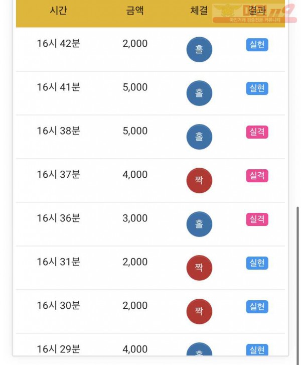 하이트레이딩 국대점