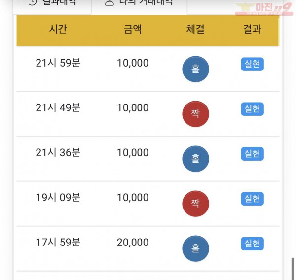 하이트레이딩 부산점 수익인증