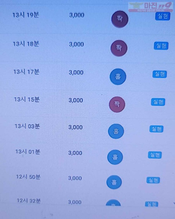 하이트레이딩 777점 수익인증