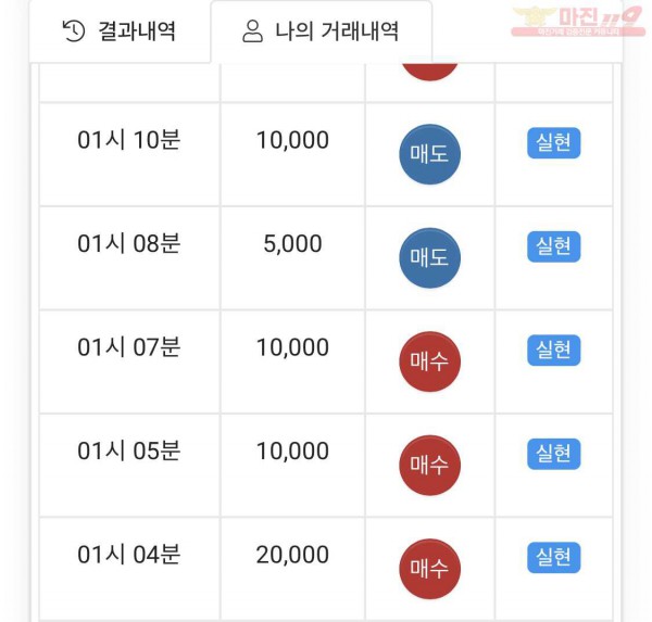국대점 수익인증