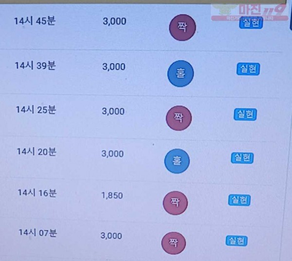 하이트레이딩 777점 수익인증