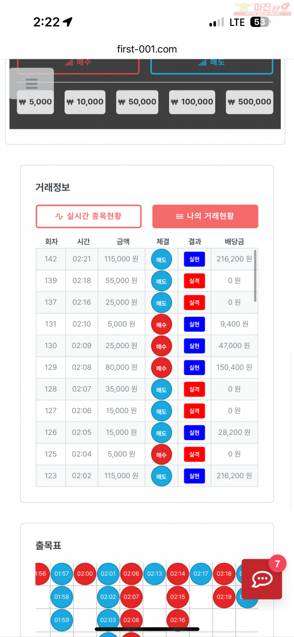 한국점 수익인증