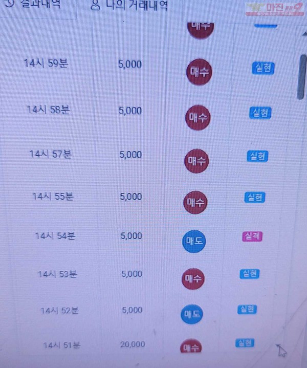 글로벌 777점 수익인증