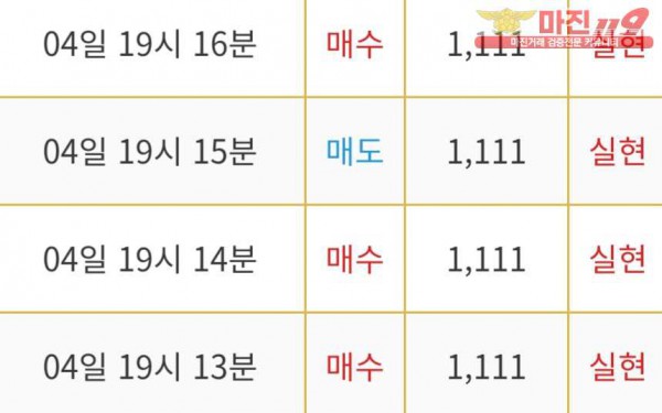 글로벌 댄디점