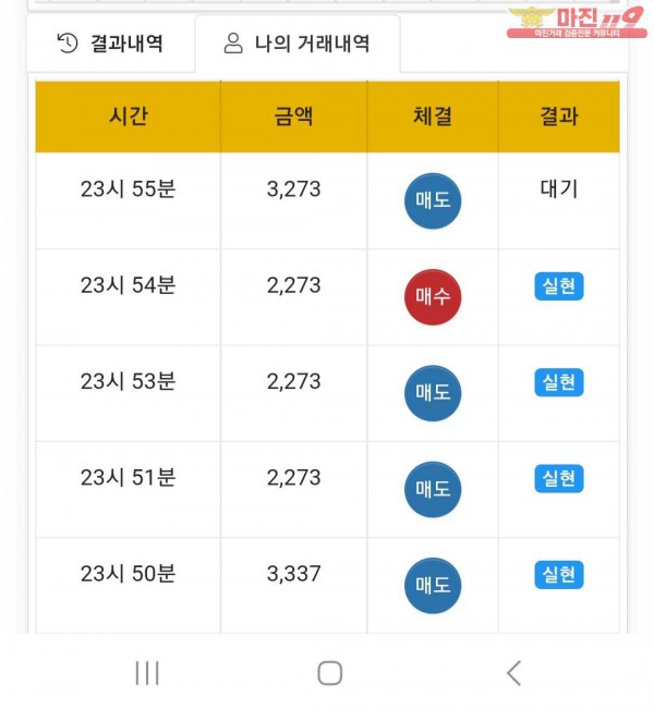 글로벌트레이딩777점