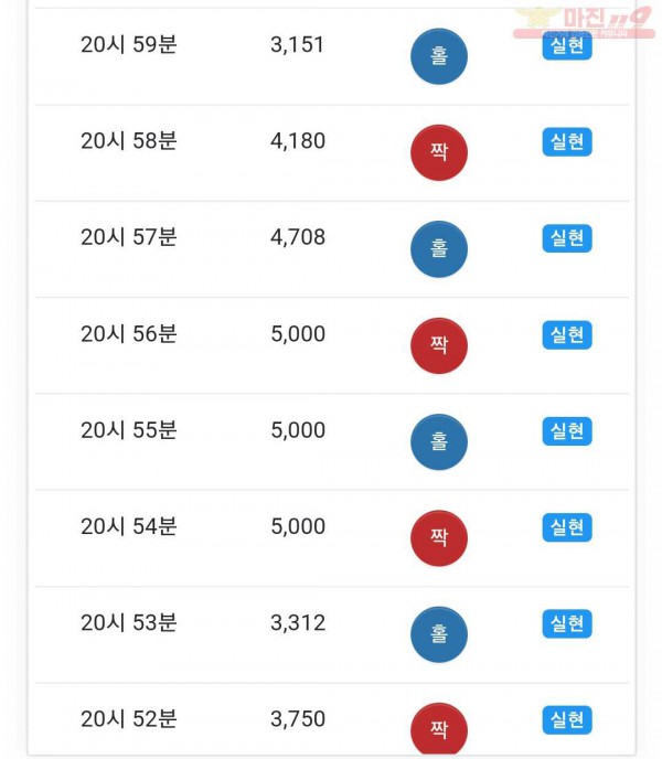 글로벌777점 연승인증