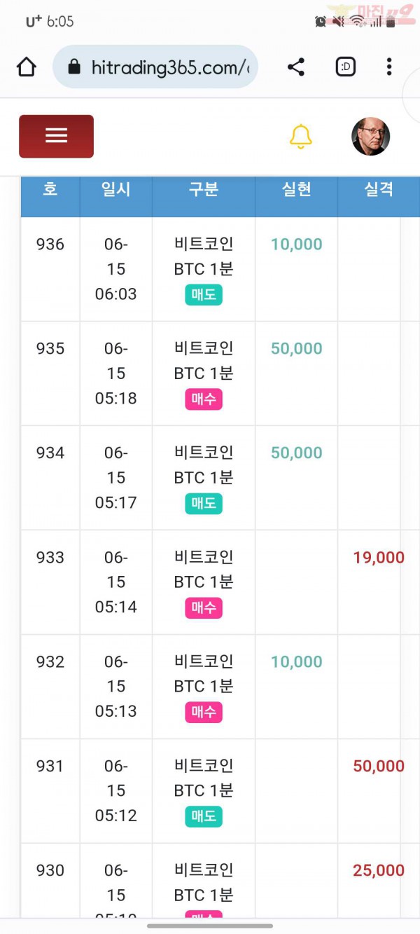 국대점 수익인증