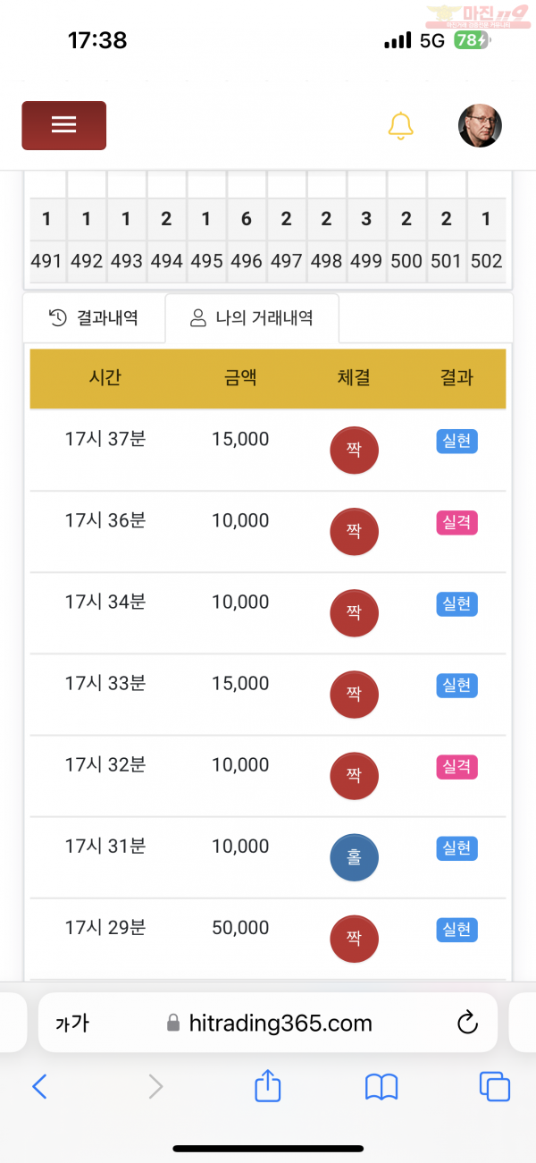 하이트레이딩 777점 수익인증