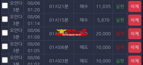 댄디점