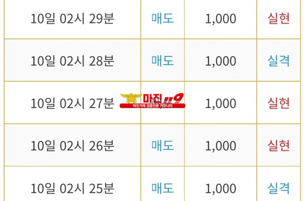 비트맨 댄디화백