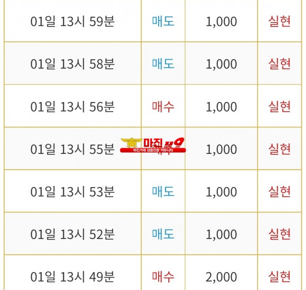 비트맨 댄디화백