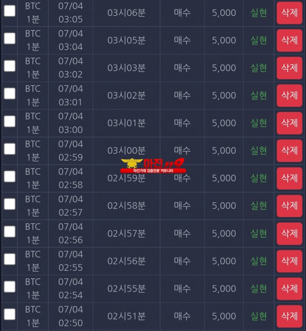 댄디점 수익인증