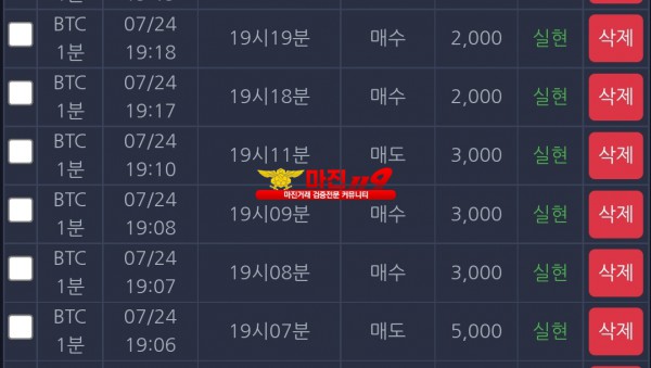 댄디점 수익인증