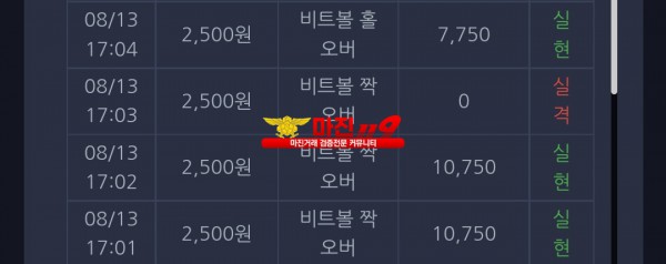댄디