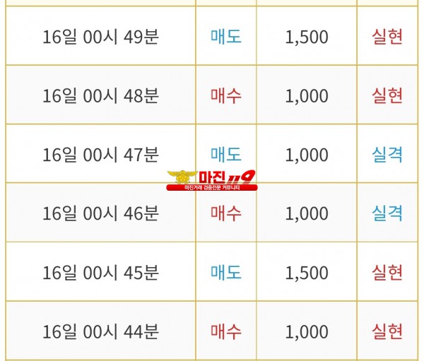 비트맨 댄디화백