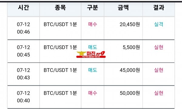 비트맨 꽃다발점 수익인증 연승인증