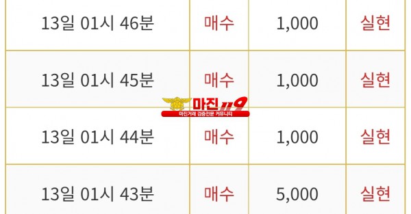 비트맨 댄디화백