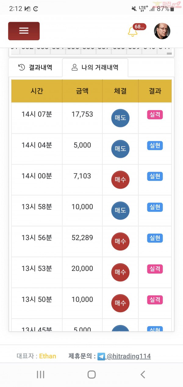 하이트레이딩 일등점