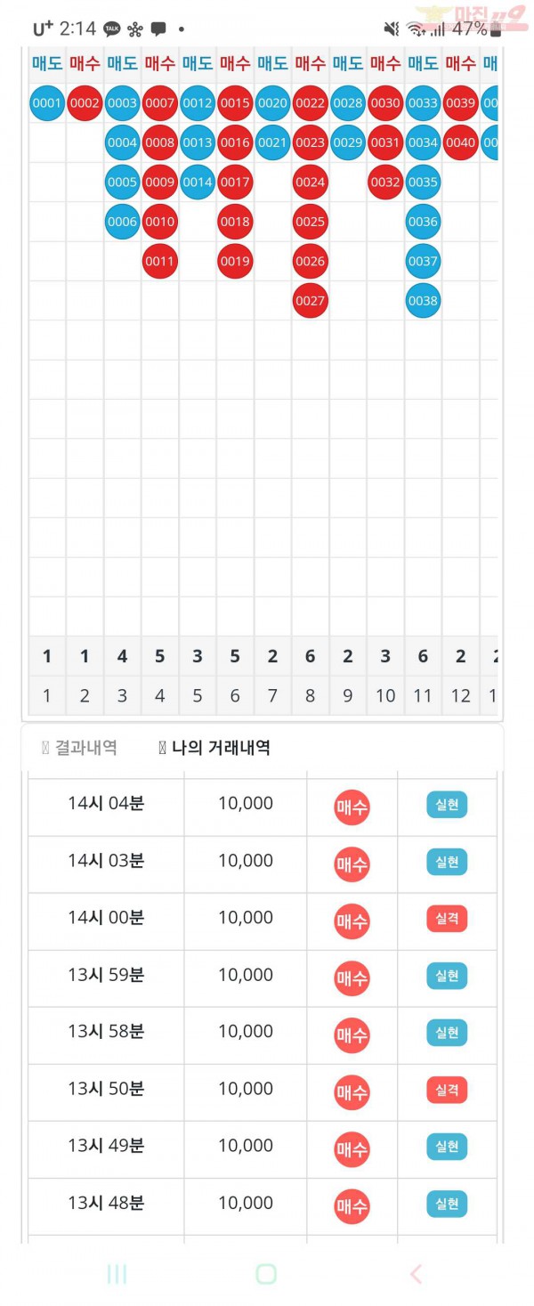 비트코리아 페이백점