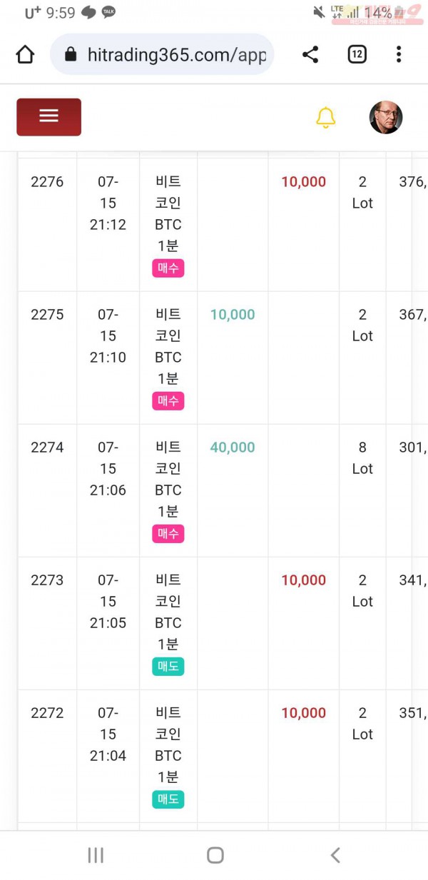하이트레이딩 777점 수익인증