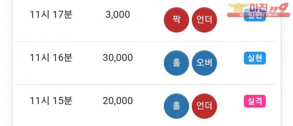 댄디