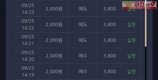 댄디