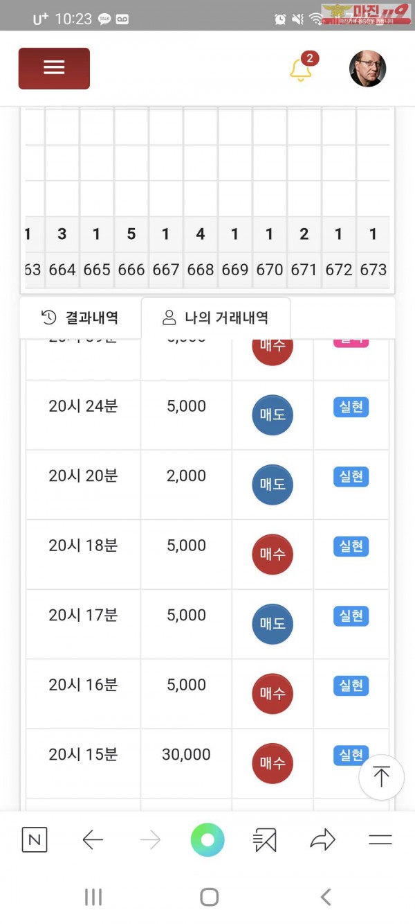 글로벌777인증