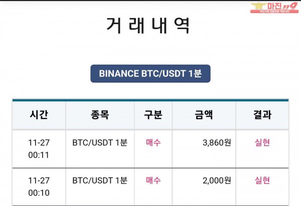 비트맨 한국직영점 수익인증