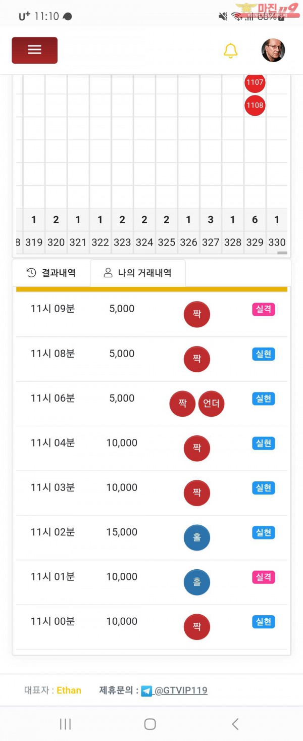 글로벌 댄디점 수익인증