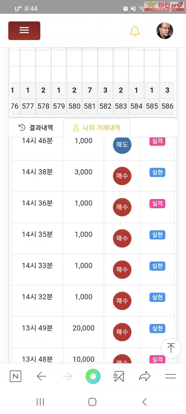 글로벌777인증