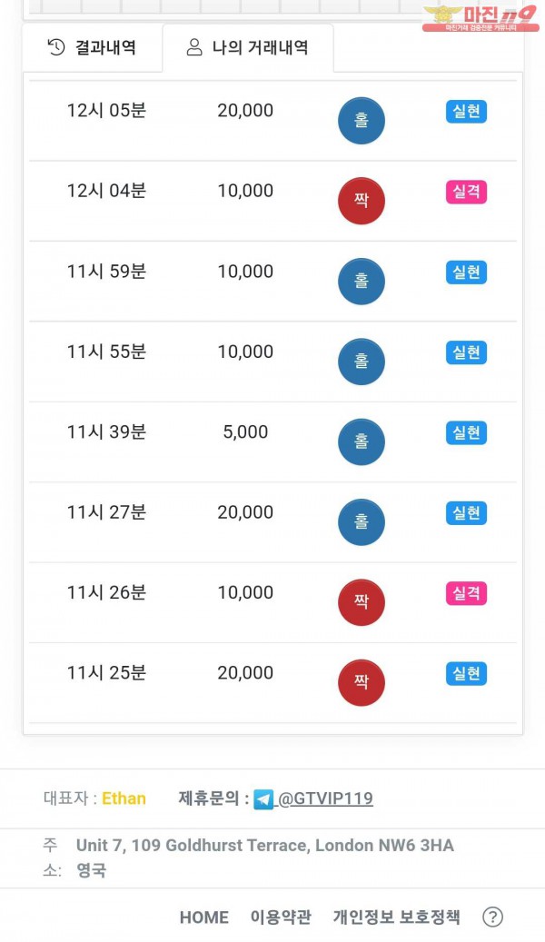 글로벌 댄디점 수익인증