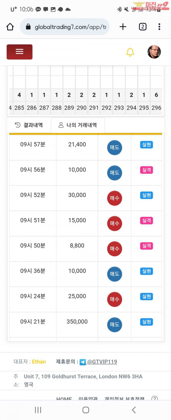 댄디점 글로벌 수익인증
