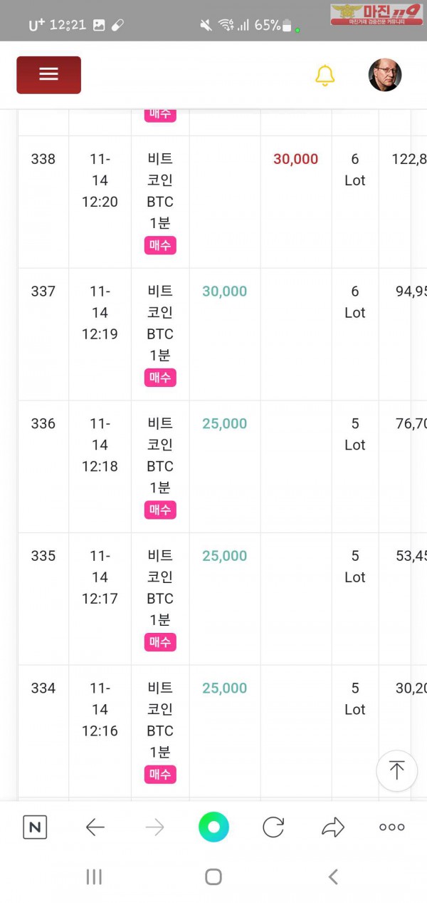 글로벌777