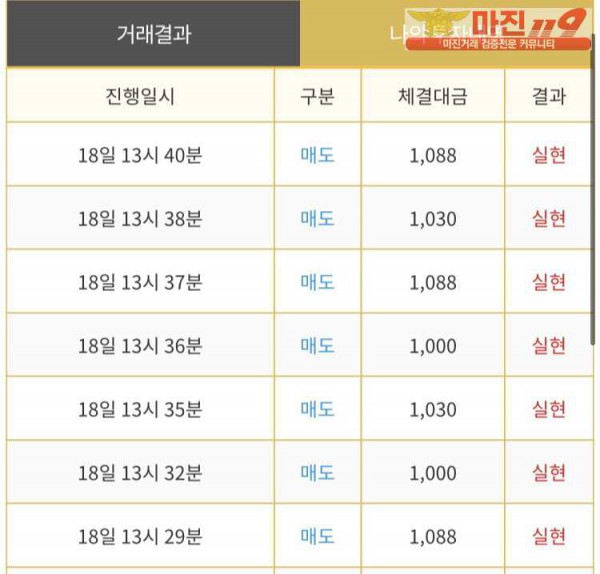 다이아몬드점 수익인증❤️