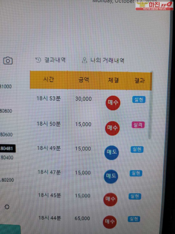 댄디점 글로벌 수익인증