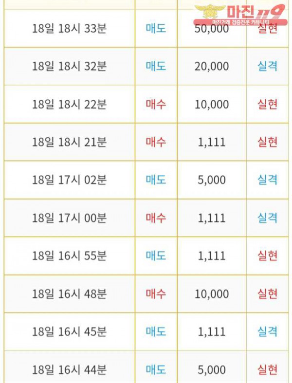 비트맨 다이아지점 수익