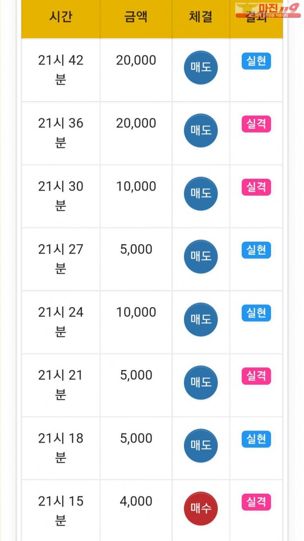 GT 댄디점